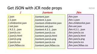 Get JSON with JCR node props
/.json
/.1.json
/.childrenlist.json
/.ext.json
/.4.2.1...json
/.json/a.css
/.json/a.html
/.json/a.png
/.json/a.ico
/.json;%0aa.css
/content.json
/content.1.json
/content.childrenlist.json
/content.ext.json
/content.4.2.1...json
/content.json/a.css
/content.json/a.html
/content.json/a.png
/content.json/a.ico
/content.json;%0aa.css
/bin.json
/bin.1.json
/bin.childrenlist.json
/bin.ext.json
/bin.4.2.1...json
/bin.json/a.css
/bin.json/a.html
/bin.json/a.png
/bin.json/a.ico
/bin.json;%0aa.css
/ /bin/content
32/110
 