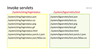 Invoke servlets
/system/sling/loginstatus.json
/system/sling/loginstatus.css
/system/sling/loginstatus.png
/system/sling/loginstatus.gif
/system/sling/loginstatus.html
/system/sling/loginstatus.json/a.1.json
/system/sling/loginstatus.json;%0aa.css
/system/bgservlets/test.json
/system/bgservlets/test.css
/system/bgservlets/test.png
/system/bgservlets/test.gif
/system/bgservlets/test.html
/system/bgservlets/test.json/a.1.json
/system/bgservlets/test.json;%0aa.css
/system/bgservlets/test/system/sling/loginstatus
34/110
 