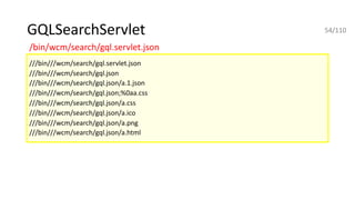 GQLSearchServlet
///bin///wcm/search/gql.servlet.json
///bin///wcm/search/gql.json
///bin///wcm/search/gql.json/a.1.json
///bin///wcm/search/gql.json;%0aa.css
///bin///wcm/search/gql.json/a.css
///bin///wcm/search/gql.json/a.ico
///bin///wcm/search/gql.json/a.png
///bin///wcm/search/gql.json/a.html
/bin/wcm/search/gql.servlet.json
54/110
 