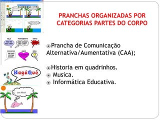 PRANCHAS ORGANIZADAS POR
CATEGORIAS PARTES DO CORPO
⦿Prancha de Comunicação
Alternativa/Aumentativa (CAA);
⦿Historia em quadrinhos.
⦿ Musica.
⦿ Informática Educativa.
 