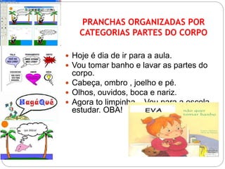 PRANCHAS ORGANIZADAS POR
CATEGORIAS PARTES DO CORPO
 Hoje é dia de ir para a aula.
 Vou tomar banho e lavar as partes do
corpo.
 Cabeça, ombro , joelho e pé.
 Olhos, ouvidos, boca e nariz.
 Agora to limpinha... Vou para a escola
estudar. OBA!
 