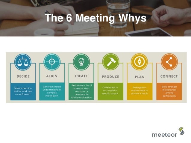 Meeting Best Practices Overview