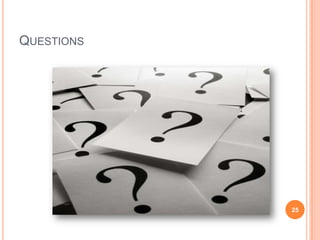 QUESTIONS
25
 