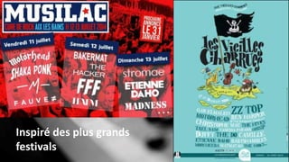 Inspiré des plus grands
festivals
 