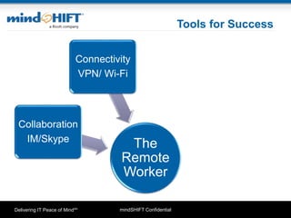 mindSHIFT ConfidentialDelivering IT Peace of MindSM
Tools for Success
The
Remote
Worker
Collaboration
IM/Skype
Connectivity
VPN/ Wi-Fi
Tablets/
Ultrabook's
Space to
work
effectively
 