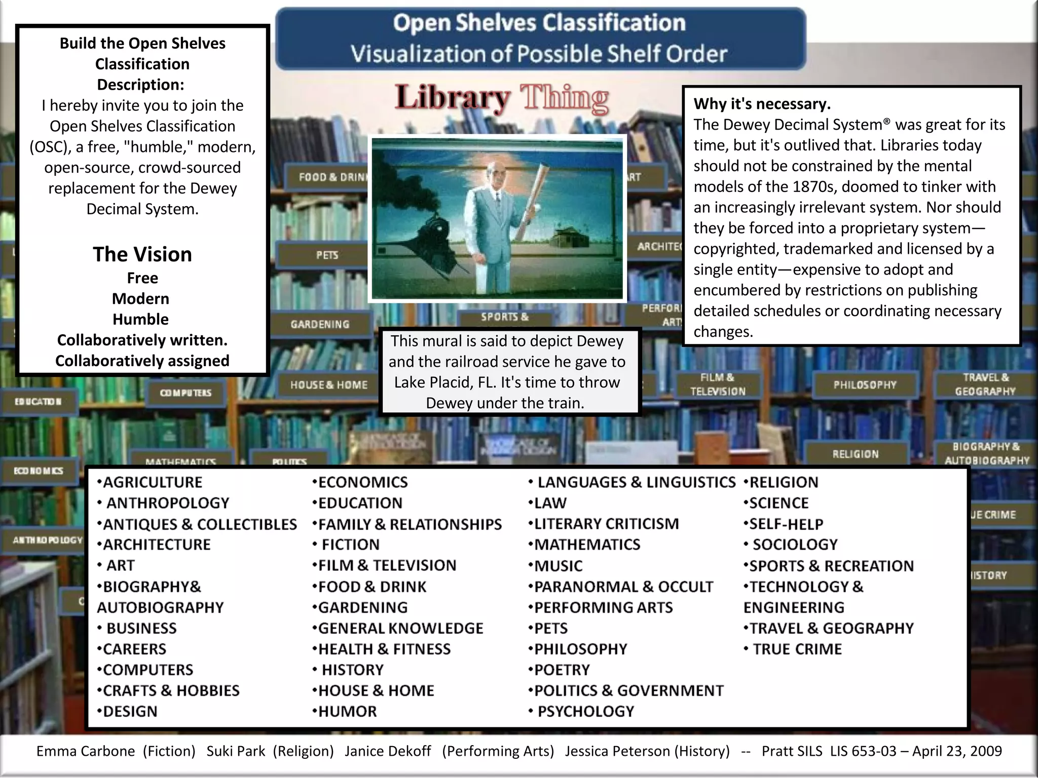 Build the Open Shelves Classification Description:   I hereby invite you to join the Open Shelves Classification (OSC), a free, "humble," modern, open-source, crowd-sourced replacement for the Dewey Decimal System. The Vision Free Modern   Humble   Collaboratively written. Collaboratively assigned Why it's necessary.   The Dewey Decimal System® was great for its time, but it's outlived that. Libraries today should not be constrained by the mental models of the 1870s, doomed to tinker with an increasingly irrelevant system. Nor should they be forced into a proprietary system—copyrighted, trademarked and licensed by a single entity—expensive to adopt and encumbered by restrictions on publishing detailed schedules or coordinating necessary changes. This mural is said to depict Dewey and the railroad service he gave to Lake Placid, FL. It's time to throw Dewey under the train.  Emma Carbone  (Fiction)  Suki Park  (Religion)  Janice Dekoff  (Performing Arts)  Jessica Peterson (History)  --  Pratt SILS  LIS 653-03 – April 23, 2009 