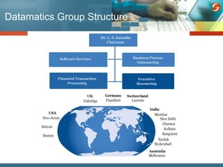 Datamatics Global Services | PPT