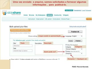 Uma vez enviado  o arquivo, somos solicitados a fornecer algumas informações ,  para  publicá-lo.Língua usada na apresentaçãoTítuloDescriçãoCategoriaQuem pode ver?Everyone  =  Qualquer umPEAD- Polo de Alvorada