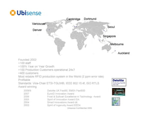 Solution Focus
   Automating Supply Chain Logistics
             g   pp y        g

The U.S. alone spent $1.3 trillion on SC logistics in 2008 CSCMP’s 20th Annual State of Logistics Report

                                              Transportation




       Supplier   Carrier/3PL     Stock    Manufacturing
                                                       g      Stock   Carrier/3PL Distribution


            Inbound                         Enterprise                         Outbound

                   Shipping/Receiving
                   Yard Management
                   WIP Tracking/JIT Mfg.                These operations can be made faster,
                   Inventory Management                 more accurate, and more efficient with
                   Tool Tracking                        RFID technology.
                                                              technology
                   Warehouse Operations
                   Asset Tracking
                                                    14                     GlobeRanger Confidential
 