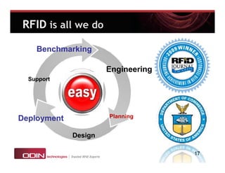 RFID is all we do

    Benchmarking

                      Engineering
  Support




Deployment            Planning
                             g


             Design

                                    1717
 