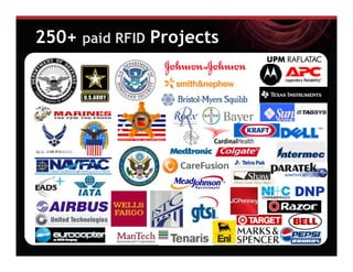 250+   paid RFID   Projects




                              1818
 