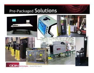 Pre-Packaged   Solutions




                           1919
 