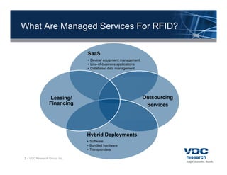 What Are Managed Services For RFID?

                               SaaS
                               • Device/ equipment management
                               • Line-of-business applications
                               • Database/ data management




                  Leasing/                                       Outsourcing
                 Financing                                        Services




                               Hybrid Deployments
                               • Software
                               • Bundled hardware
                               • Transponders

2 – VDC Research Group, Inc.
 