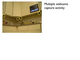 Multiple webcams
capture activity
 