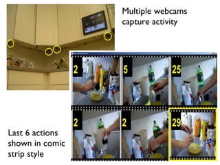 Multiple webcams
                 capture activity




Last 6 actions
shown in comic
strip style
 