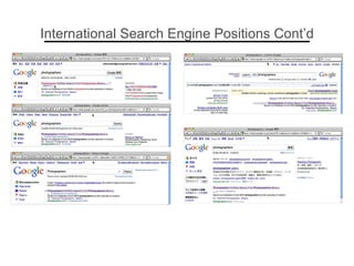 International Search Engine Positions Cont’d 