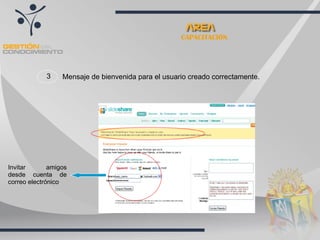 3 Mensaje de bienvenida para el usuario creado correctamente. Invitar amigos desde cuenta de correo electrónico CAPACITACIÓN 