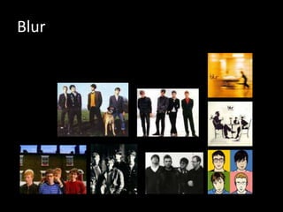 Blur