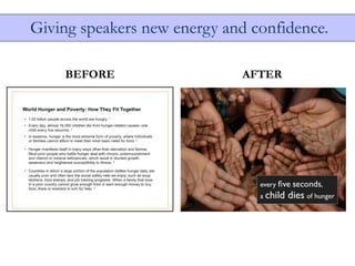 Giving speakers new energy and confidence.

    BEFORE                   AFTER
 