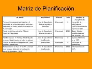 Matriz de Planificación 