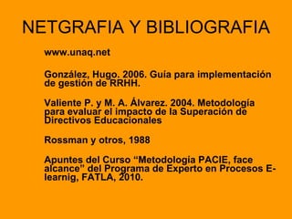NETGRAFIA Y BIBLIOGRAFIA www.unaq.net González, Hugo. 2006. Guía para implementación de gestión de RRHH.  Valiente P. y M. A. Álvarez. 2004. Metodología para evaluar el impacto de la Superación de Directivos Educacionales Rossman y otros, 1988 Apuntes del Curso “Metodología PACIE, face alcance” del Programa de Experto en Procesos E-learnig, FATLA, 2010.  