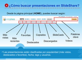 Las presentaciones están clasificadas por popularidad (más vistos, destacados o favoritos), fecha, tags y usuarios. ¿Cómo buscar presentaciones en SlideShare? 4 Desde la página principal ( HOME ), puedes buscar según:  Más  vistas Más  recientes Favoritas Destacados Descargados Videos Copiados SlideCasts Palabras  clave 