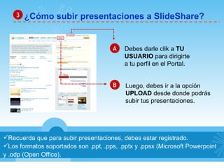 ¿Cómo subir presentaciones a SlideShare? Recuerda que para subir presentaciones, debes estar registrado. Los formatos soportados son .ppt, .pps, .pptx y .ppsx (Microsoft Powerpoint  y .odp (Open Office). A B Debes darle clik a  TU  USUARIO  para dirigirte  a tu perfil en el Portal.  Luego, debes ir a la opción  UPLOAD  desde donde podrás  subir tus presentaciones.  3 