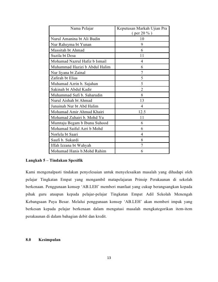 Proposal Kajian Tindakan