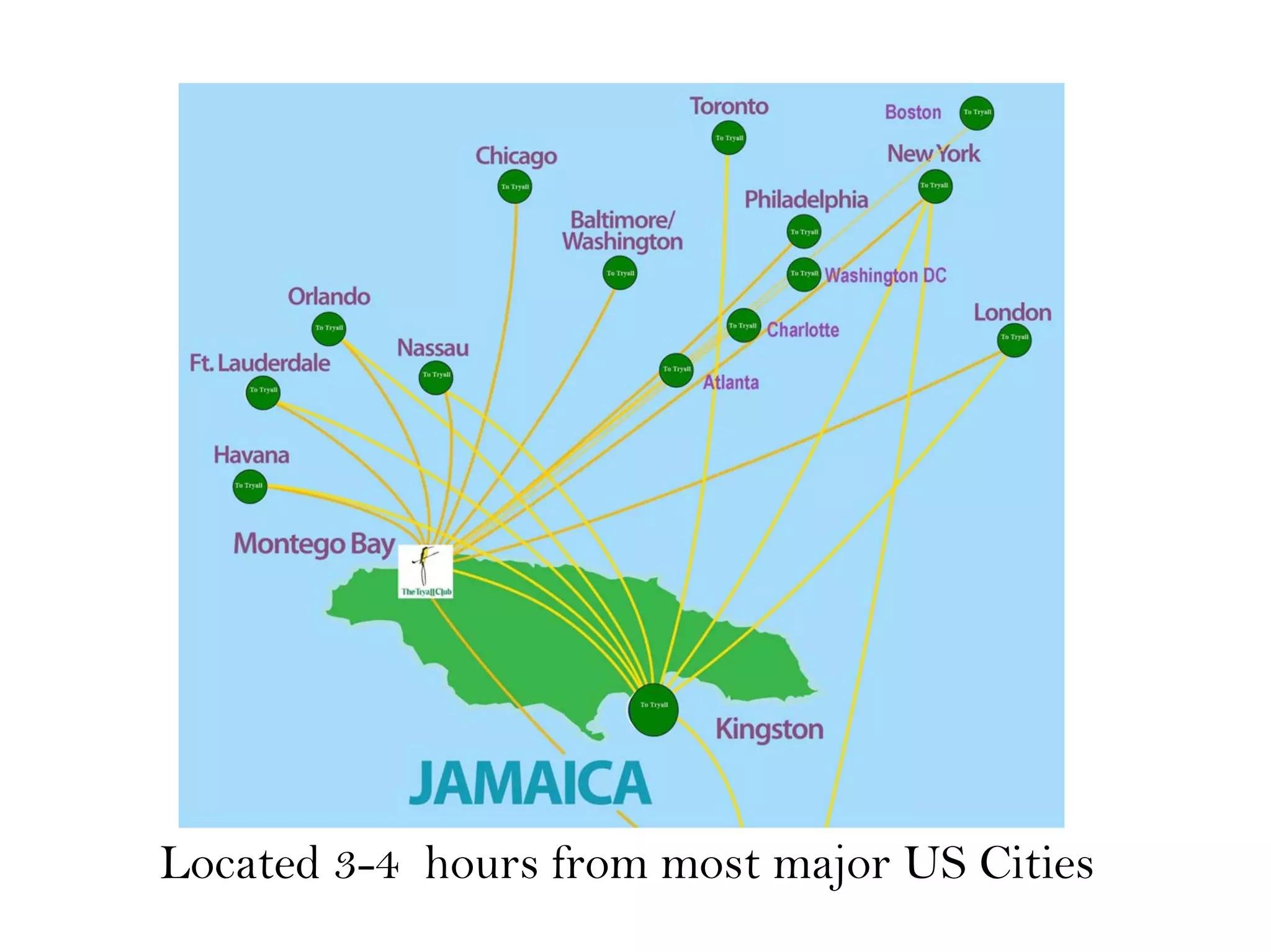 Located 3-4 hours from most major US Cities
 