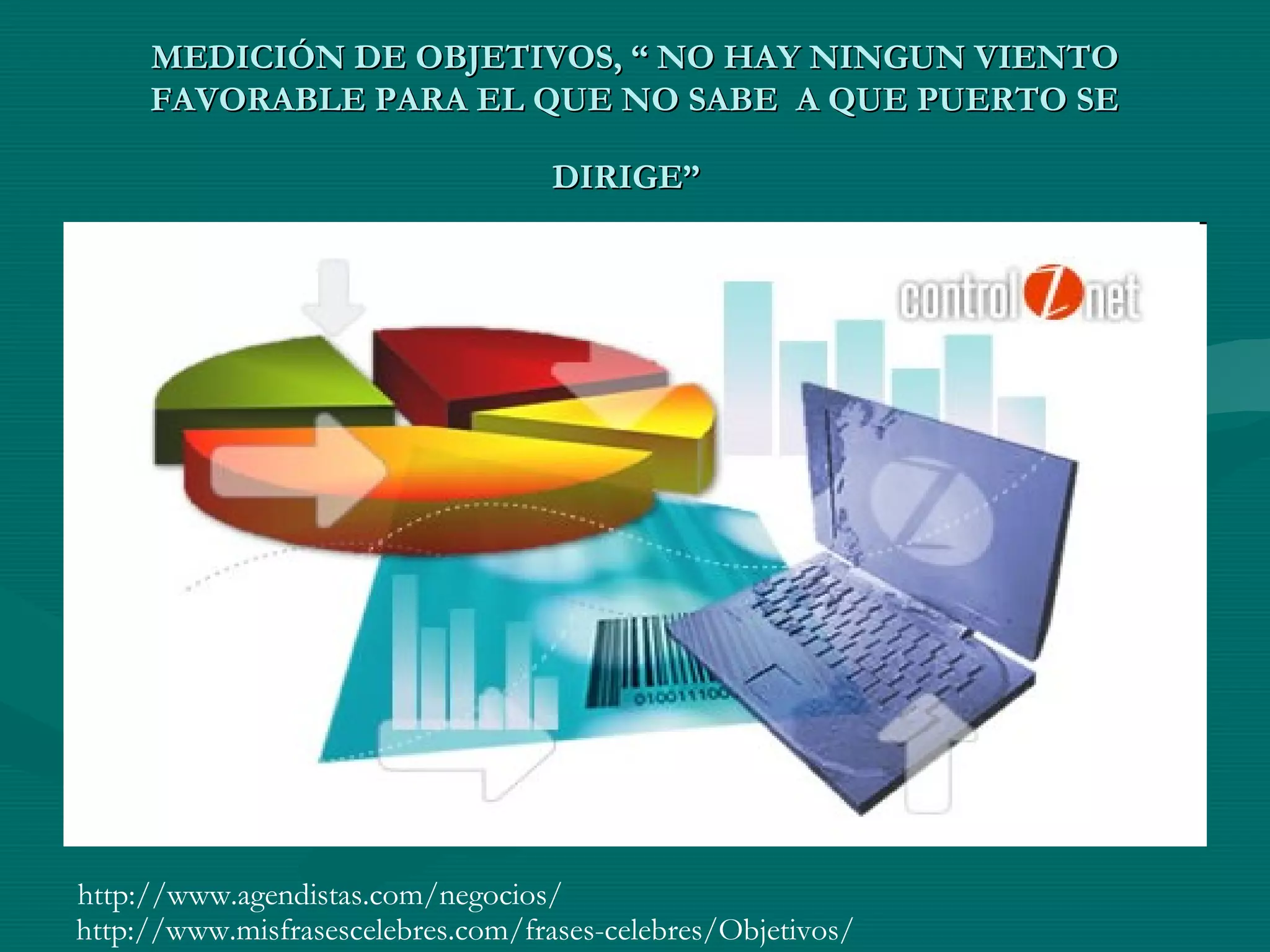 MEDICIÓN DE OBJETIVOS,MEDICIÓN DE OBJETIVOS, “ NO HAY NINGUN VIENTO“ NO HAY NINGUN VIENTO
FAVORABLE PARA EL QUE NO SABE A QUE PUERTO SEFAVORABLE PARA EL QUE NO SABE A QUE PUERTO SE
DIRIGE”DIRIGE”
http://www.agendistas.com/negocios/
http://www.misfrasescelebres.com/frases-celebres/Objetivos/
 