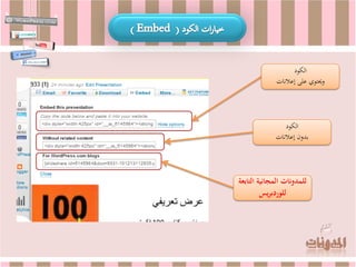 ‫الكود‬
             ‫وحيتوي على إعالنات‬




                ‫الكود‬
             ‫بدون إعالنات‬




‫للمدونات المجانية التابعة‬
         ‫للوردبريس‬
 