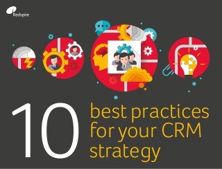 best practices
foryour CRM
strategy10
 