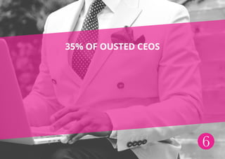6
35% OF OUSTED CEOS
6
 