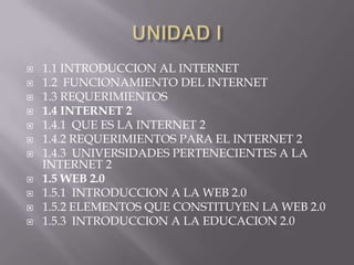 UNIDAD I1.1 INTRODUCCION AL INTERNET1.2  FUNCIONAMIENTO DEL INTERNET1.3 REQUERIMIENTOS1.4 INTERNET 21.4.1  QUE ES LA INTERNET 21.4.2 REQUERIMIENTOS PARA EL INTERNET 21.4.3  UNIVERSIDADES PERTENECIENTES A LA INTERNET 21.5 WEB 2.01.5.1  INTRODUCCION A LA WEB 2.01.5.2 ELEMENTOS QUE CONSTITUYEN LA WEB 2.01.5.3  INTRODUCCION A LA EDUCACION 2.0
