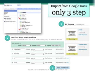 Import from Google Docs

                                only 3 step
                                          3




1



...