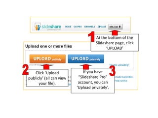 1At the bottom of the Slidashare page, click ‘UPLOAD’23If you have “Slideshare Pro” account, you can ‘Upload privately’.Click ‘Upload publicly’ (all can view your file).