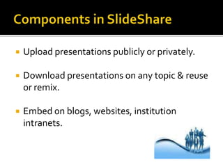 Components in SlideShareUpload presentations publicly or privately. Download presentations on any topic & reuse or remix. Embed on blogs, websites, institution intranets. 