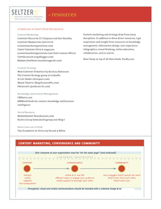 holistic strategy, branding,    » resources
web, design & social media



  A Sampling of Erin’s Desk References

  Content Marketing                                               Content marketing and strategy draw from many
  Content Rules by CC Chapman and Ann Handley                     disciplines. In addition to these direct resources, I get
  Content Marketing Institute                                     inspiration and insight from resources on knowledge
  (contentmarketinginstitute.com)                                 management, information design, user experience,
  Chief Content Ofﬁce magazine                                    infographics, visual thinking, online education,
  (contentmarketinginstitute.com/chief-content-ofﬁcer)            collaboration, and on and on.
  Copyblogger (copyblogger.com)
                                                                  How I keep on top of all these feeds: Feedly.com.
  MarketingProfs (marketingprofs.com)

  Content Strategy
  Web Content Strategy by Kristina Halvorsen
  The Content Strategy group at LinkedIn
  A List Apart (alistapart.com)
  Brain Trafﬁc (blog.braintrafﬁc.com)
  Predicate (predicate-llc.com)

  Knowledge and Content Management
  CMSwire.com
  KMWorld feeds for content, knowledge and business
  intelligence

  Social Business
  BrandSavant (brandsavant.com)
  Dachis Group (www.dachisgroup.com/blog/)

  Never Goes out of Style
  The Elements of Style by Strunk & White



   content marketing, convergence and community

                    first: everyone at your organization must be “on the same page” (and enthused!)
                                         customer touchpoints

       content                                    convergence                                     community



        relevant                                  online & in real life               once engaged they’ll spread the word
         useful                        different ways to engage your audience             they’ll learn from each other
        targeted                        media support & leverage each other                      they’ll teach you
    non-manipulative

            throughout: visual and verbal communications should be branded with a cohesive image & tone



                                                                                                                  Seltzer Design
 