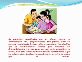Família, Escola e AprendizagemAs primeiras experiências que os alunos trazem na aprendizagem são  proporcionadas pela família, onde ela carrega,  sua história de vida, enfim a sua cultura. Isto significa que os acontecimentos vividos pelo indivíduo em desenvolvimento, em sua casa, em seu meio geográfico, na escola, e em seus vários ambientes sociais, determinarão o que ele vai aprender e também em grande parte, a espécie de pessoa que se tornará. 
