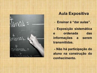 - Ensinar é “dar aulas”. - Exposição sistemática e ordenada das informações a serem transmitidas. - Não há participação do aluno na construção do conhecimento. Aula Expositiva