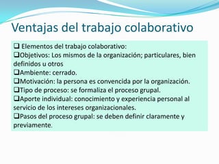 Promueve la construcción de conocimiento porque obliga a activar el pensamiento individual, a buscar formas de investigar sea en forma independiente o en grupo