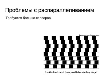 Проблемы - Тестов слишком много Тесты не успевают отработать за сутки Решение - запуск на выходные 