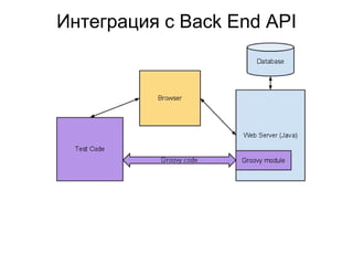 Большие объёмы поддержки Решения проблемы: общий фреймворк: исправления одних людей могут ре-использоваться другими исправления происходят в одном месте эффективный фреймворк для минимизации дублирования кода 