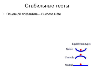 Стабильные тесты Основной показатель - Success Rate Какой результат достижим для UI тестов (от 0% до 100%)? Наш целевой показатель - 97% Отдельный проект в Bug Tracking системе для быстрого реагирования на запросы (а также контроль качества) Какие из тестов стабильнее? нет дефектов в Bug Tracking'е регулярно заносятся дефекты 