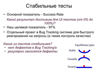Автоматизация тестирования на крупных проектах