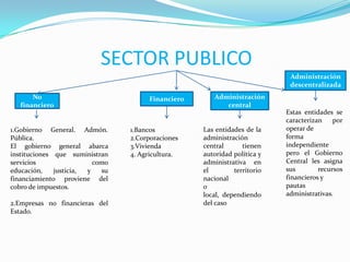 Se habla también de empresas  públicas, las cuales son las manejadas por el estado.PrivadoPrivado como adjetivo es  aquello que permanece o se ejecuta a vista de pocos.