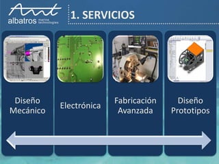 1. SERVICIOS




 Diseño                  Fabricación     Diseño
           Electrónica
Mecánico                  Avanzada     Prototipos
 