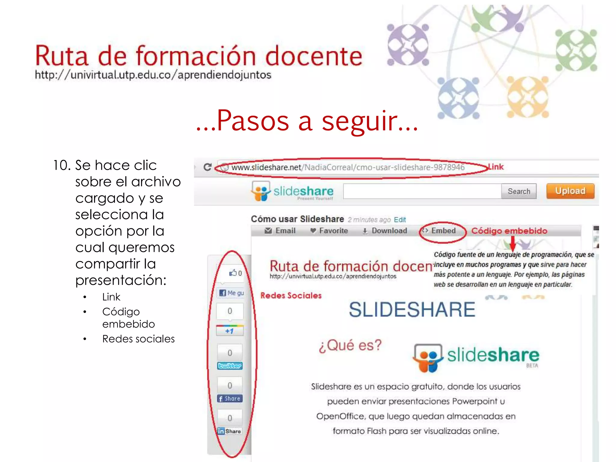 …Pasos a seguir… 
10. Se hace clic 
sobre el archivo 
cargado y se 
selecciona la 
opción por la 
cual queremos 
compartir la 
presentación: 
• Link 
• Código 
embebido 
• Redes sociales 
 