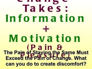 Change  Takes: Information + Motivation (Pain & Pleasure) The Pain of Staying the Same Must Exceed the Pain of Change. What can you do to create discomfort? 